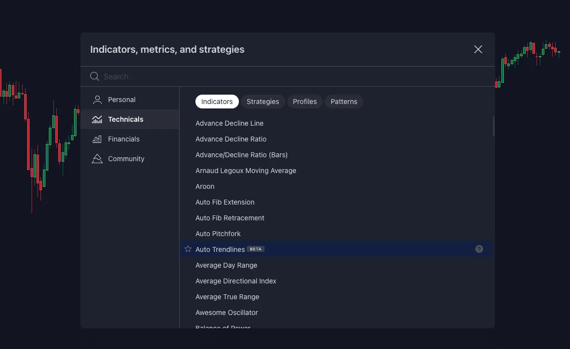 Pepperstone's TradingView platform, captured during our live testing